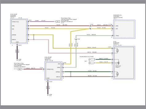 ford  fuel pump wiring diagram pictures faceitsaloncom