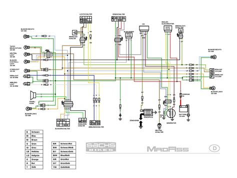 lifan  wiring diagram wire center  lifan  wiring diagram electrical diagram