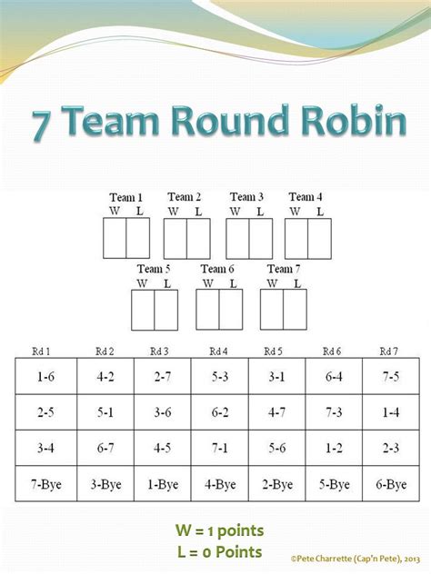 team  robin printable tournament bracket rezfoods resep