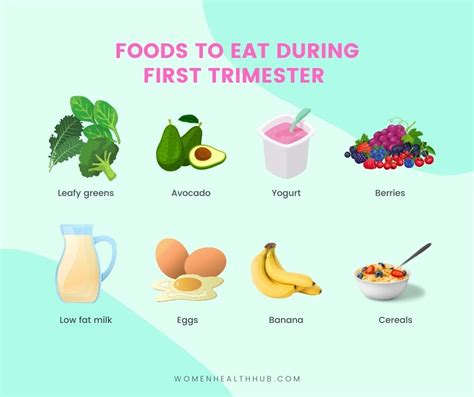 How To Prepare For The First Trimester Of Pregnancy