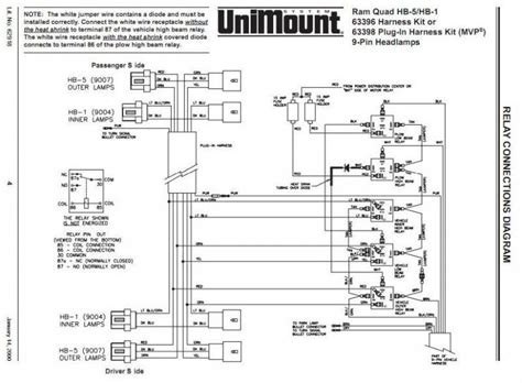 western unimount plow wiring harness diagram