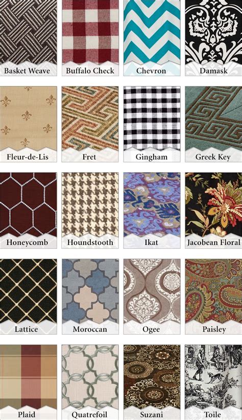 types  fabric  patterns   colors shapes