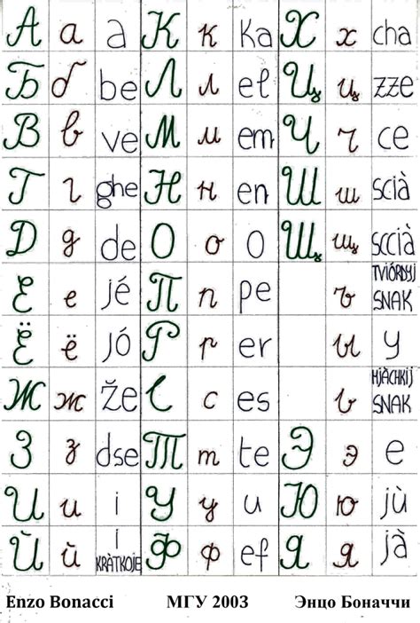 russian alphabet  cursive msu