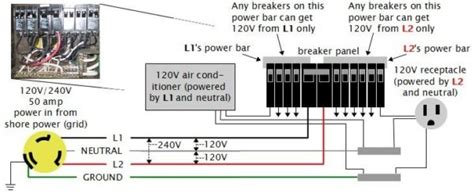 amp rv breaker wiring diagram