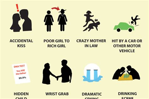 Korean Dramas Most Popular And Overused Kdrama Cliches