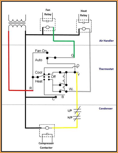 heating  cooling thermostat wiring diagram thermostat wiring electrical wiring diagram