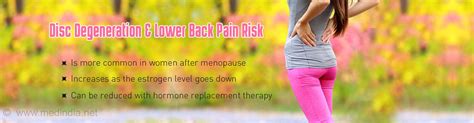 Menopause Abdominal Pain Ovulation Symptoms