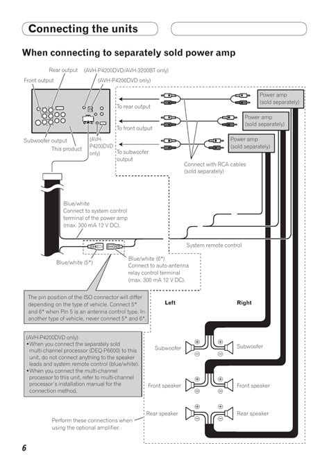 pioneer touchscreen wiring diagram pioneer avh xbs wiring diagram