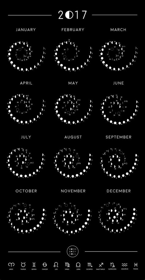 moon calendar ideas  pinterest pagan calendar moon