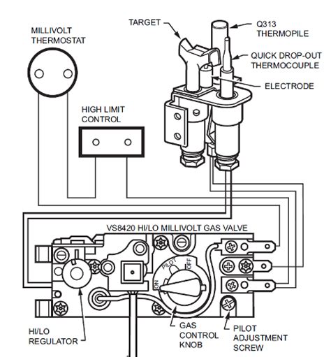 diagram robertshaw gas valves wiring diagram control mydiagramonline