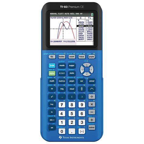 mettre la calculatrice en mode examen communaute mcms