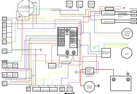 cbk custom wiring diagram jax garage
