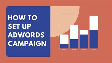 google adwords campaign   set  adwords campaign famclam