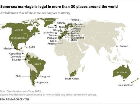 The Evolution Of Same Sex Marriage Legalized Countries