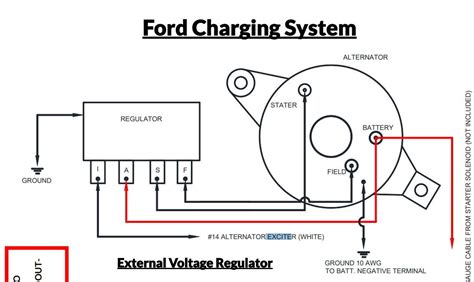 ford alternator wiring diagram external regulator collection faceitsaloncom
