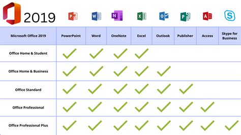 microsoft office  professional  license key  windows softwares licence