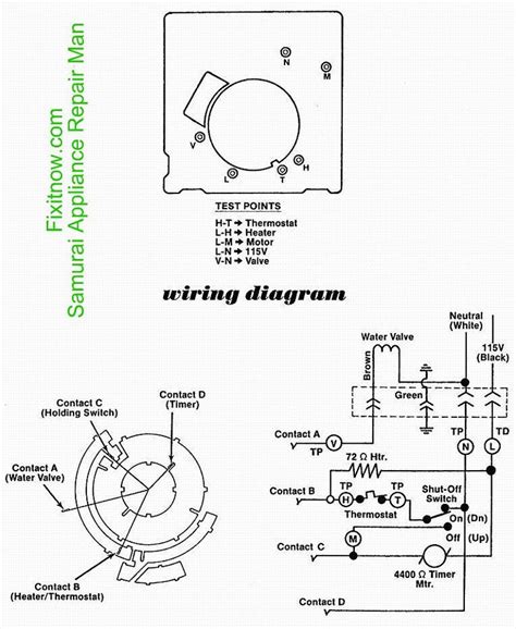 whirlpool ice maker wiring diagram systems diagram  maisie wiring