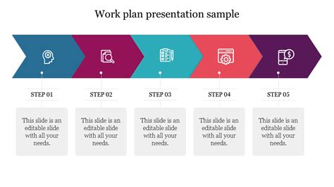 work plan  sample  template  google