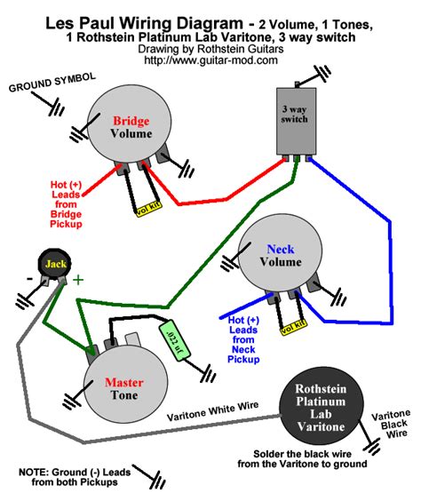 epiphone les paul special wiring diagram  wiring diagram sample