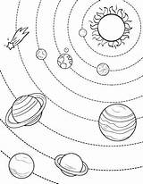 Coloring Planet Pages Kids Getcolorings Stunning Planets Print Color sketch template