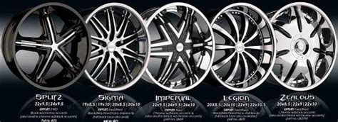 dakar luxury wheels