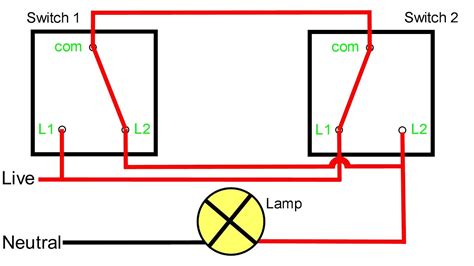switch wiring diagram  cadicians blog