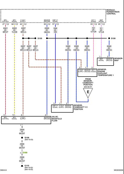 jeep patriot wiring diagram wire diagram source information  xxx hot girl
