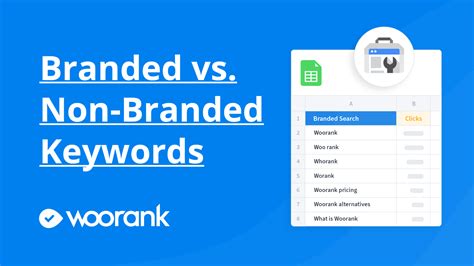 branded   branded keywords  search console