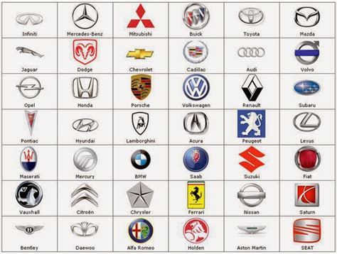 car logos  names logo brands   hd