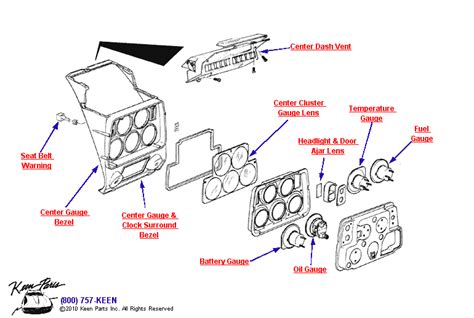 keen corvette parts diagrams