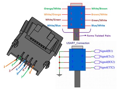 diagram wiring diagram rj modular connectors mydiagramonline