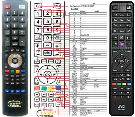 jvc rm  replacement remote control remote control world remote control world  shop