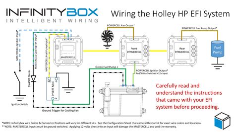holley power tap diagram