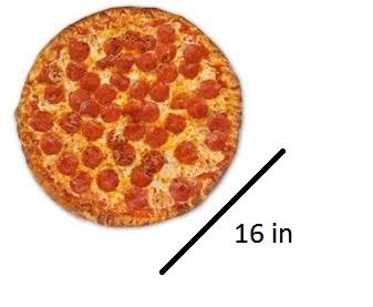 area   top    pizza    diameter