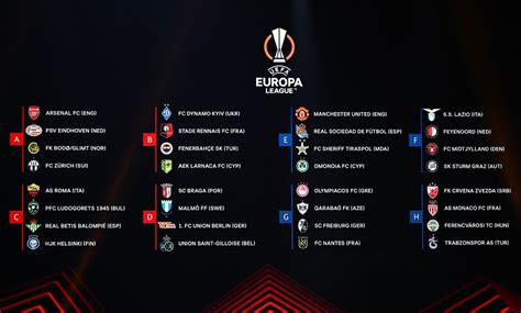 el fixture de la europa league  el calendario  todos los grupos