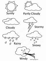 Weather Rainy Drawing Coloring Pages Printable Getdrawings sketch template