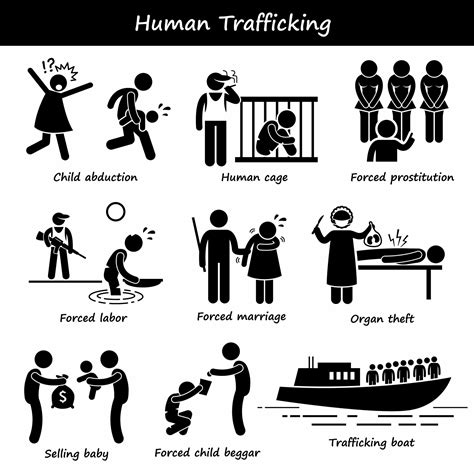 Poor Border Security Fosters Human Trafficking Which Is Terrible For