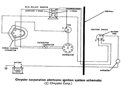 pointless distributor wiring diagram wiring diagram