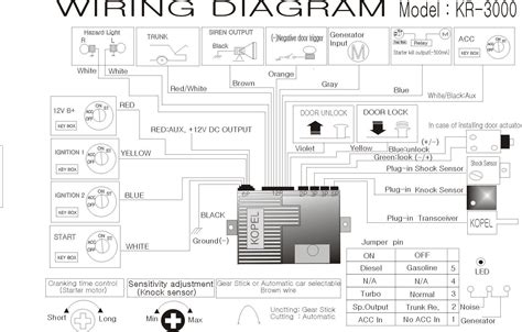 dodge ram backup camera wiring diagram   luis top