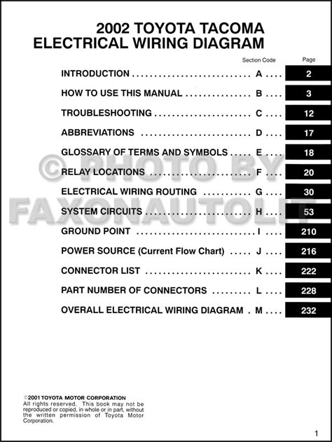 toyota tacoma wiring color code