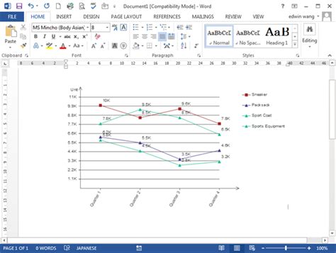 graph templates  word