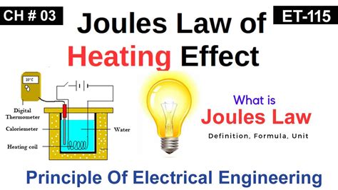 joules law definition  formula  joules law joules law heating effect  joule
