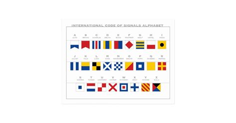 international code  signals alphabet postcard zazzlecom