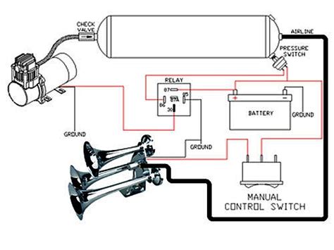 omega train horn wiring diagram