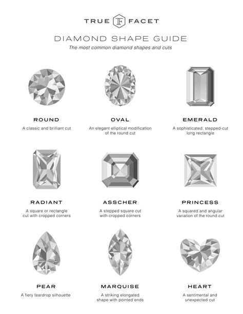 diamond cuts  shapes  guide  loupe truefacet