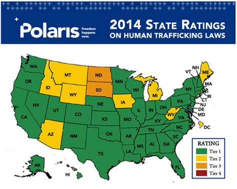 6 Things You Should Know About State Sex Trafficking Laws