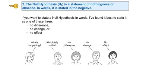 null hypothesis youtube