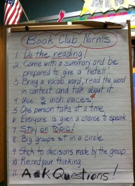 ideas  book club rules anchor chart literature circles