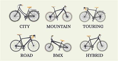 kinds  bikes