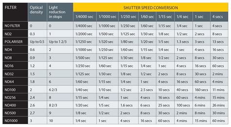 ueberlastung kreta civic  filter fuer handy hubert hudson bergung uboot